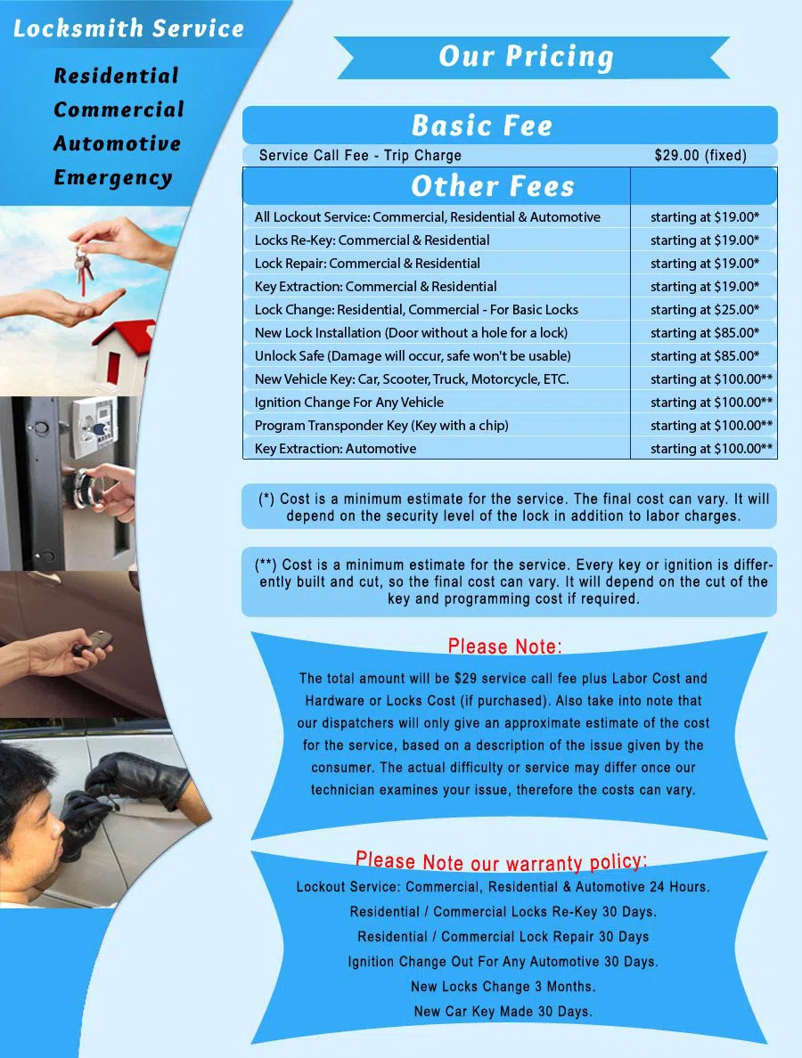 Downtown GA Locksmith Store, Downtown , GA 404-381-1830